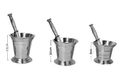 Stainless Steel Mortar and Pestle, view 2